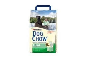 dog chow hondenvoeding