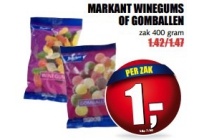 markant winegums of gomballen