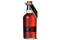the naked grouse