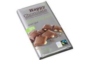 happy chocolate absolutely nuts 34