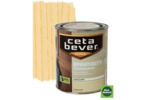 cetabever binnenbeits