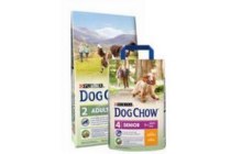 dog chow hondenvoer