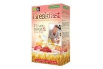 joannusmolen breakfast havermout rood fruit