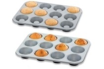 ernesto muffin of cupcakebakvorm