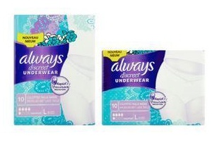 always incontinentie