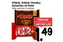 kitkat kitkat chunky smarties of rolo