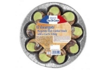 duc de coeur escargots