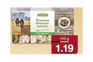 vlaamse groenteschotel