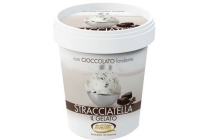 tonitto il gelato schepijs
