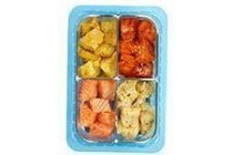 visgourmet mini s