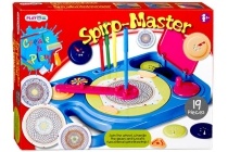 spiro master