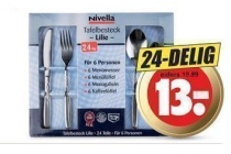 nivella bestekset