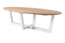 borato tafel