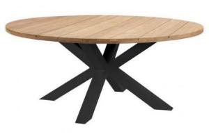 trivento tafel