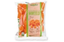 aldi geschrapte worteltjes