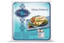 duerumwraps