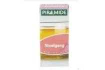 piramide stoelgang