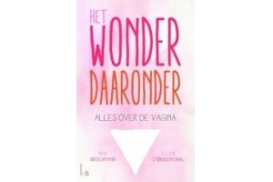 het wonder daaronder