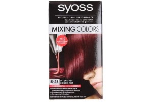 syoss mixing colors