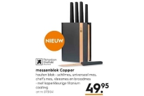 messenblok copper