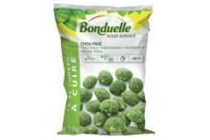 boerenkool