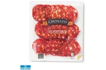 chorizo
