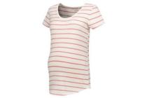 prenatal t shirt