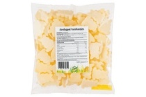 aardappel paashaasjes