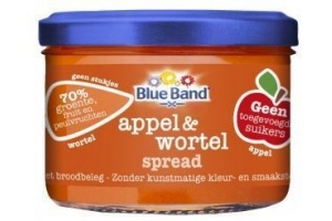 blue band vruchtenspread