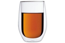 dubbelwandig glas