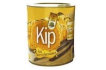 kip in sate of kerriesaus