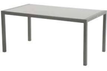 hartman sophie element tafel