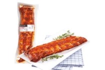 bbq spareribs