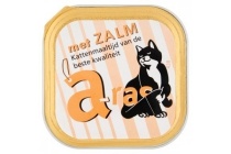 a ras katmenu