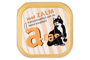 a ras katmenu