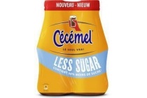 cecemel