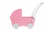 prenatal poppenwagen