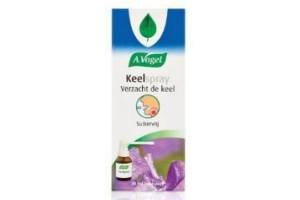 a vogel keelspray