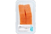 zalmfilet