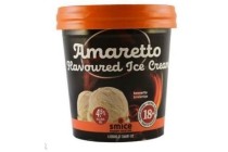 amaretto ijs