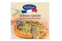 onion quiche