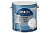 histor perfect finish houtlak hoogglans ral 9016