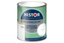 histor perfect finish keukenkastjes mat 7000 wit