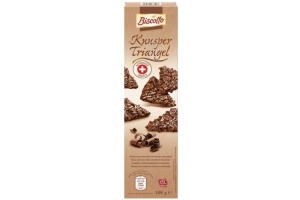 zwitserse koekjes