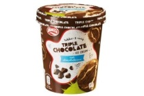 mucci ijsbekers triple chocolate