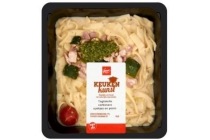 tagliatelle carbonara met spek en pesto