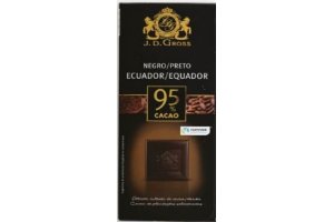 pure chocolade 95 jd gross