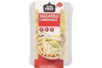 daily chef tagliatelle carbonara