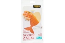 jumbo gerookte noorse zalm 100g