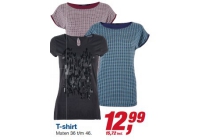 manguun t shirt